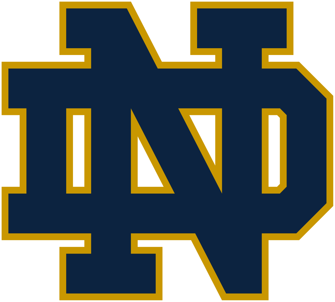 University of Notre Dame logo